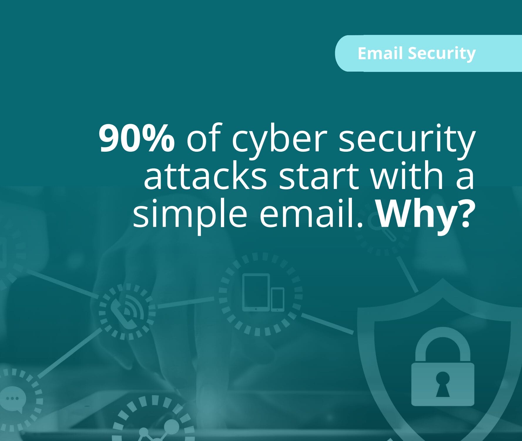 Email Security Guide – May 2024